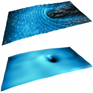  Il flusso di polaritoni che incontra un ostacolo nel regime supersonico (sopra) e nel regime superfluido (sotto)